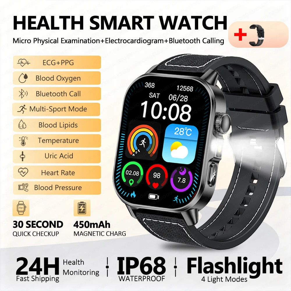 2026 New Nursing Grade Health Analysis SmartWatch ECG+PPG