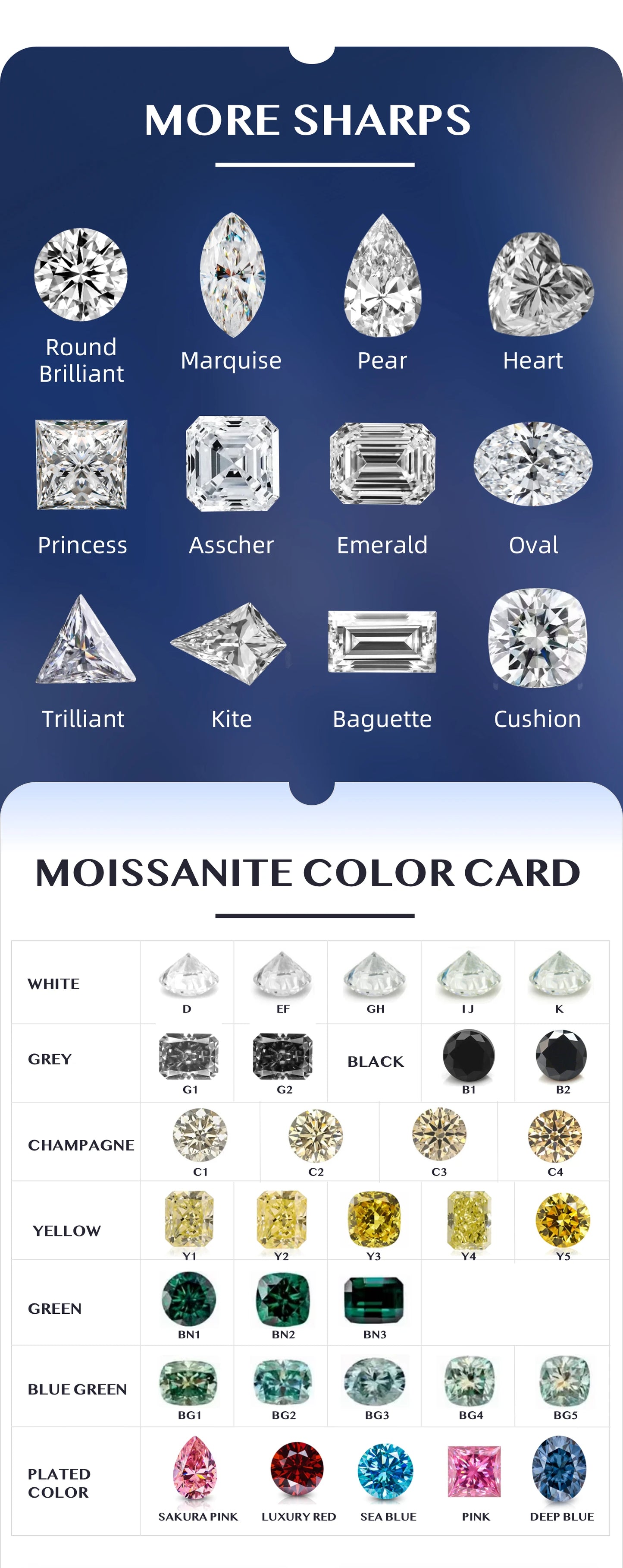 Viresa US Local Stock Moissanite With Certificate 2ct 8mm VVS Round Green Portuguese Cut Moissanite