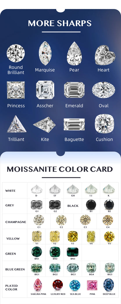 Viresa US Local Stock Moissanite With Certificate 2ct 8mm VVS Round Green Portuguese Cut Moissanite
