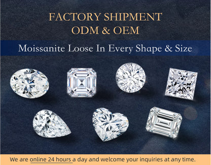 Viresa US Local Stock Moissanite With Certificate 2ct 8mm VVS Round Green Portuguese Cut Moissanite