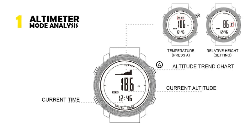 NORTH EDGE Men's Sport Digital Watch