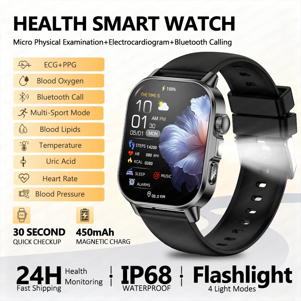 2026 New Nursing Grade Health Analysis SmartWatch ECG+PPG