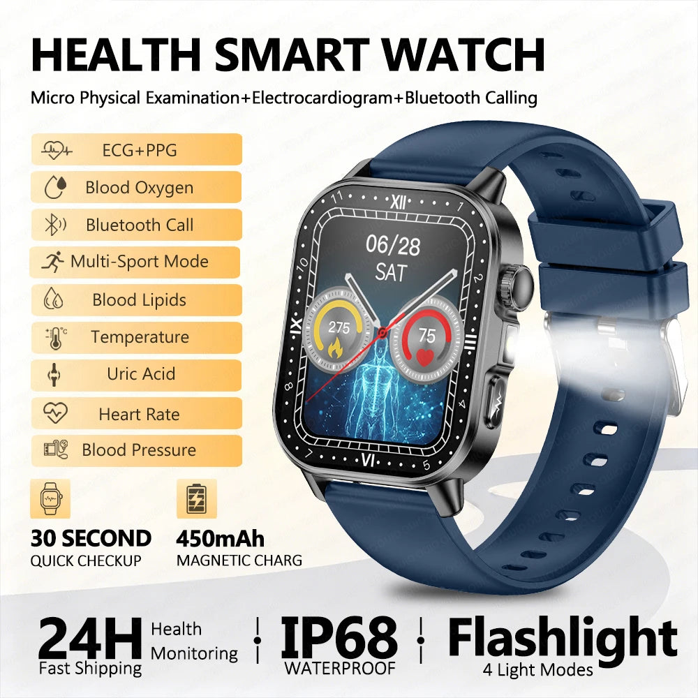 2026 New Nursing Grade Health Analysis SmartWatch ECG+PPG