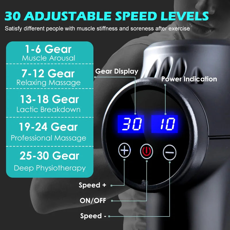 Massager Body Neck Back Deep Tissue Muscle Relaxation Pain Relief Fitness Fascial Massage Gun