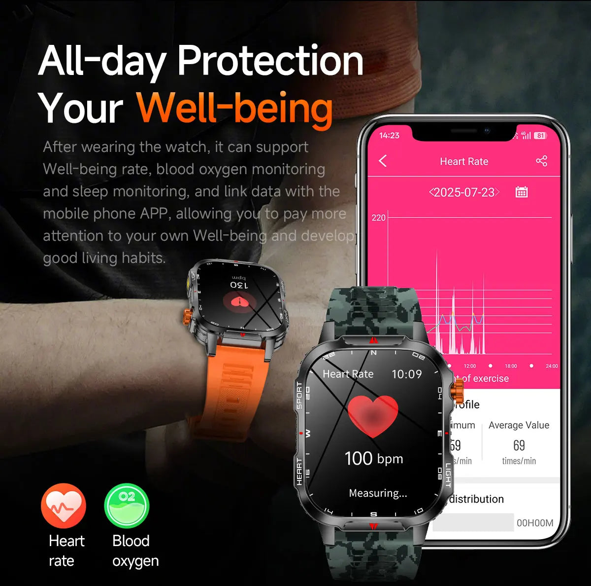 2025 Global Hiking Smartwatch 2.01''Screen 1100mAh Battery LED Light Compass IP68 Voice Assistant Outdoor Sport  Fitness Watch