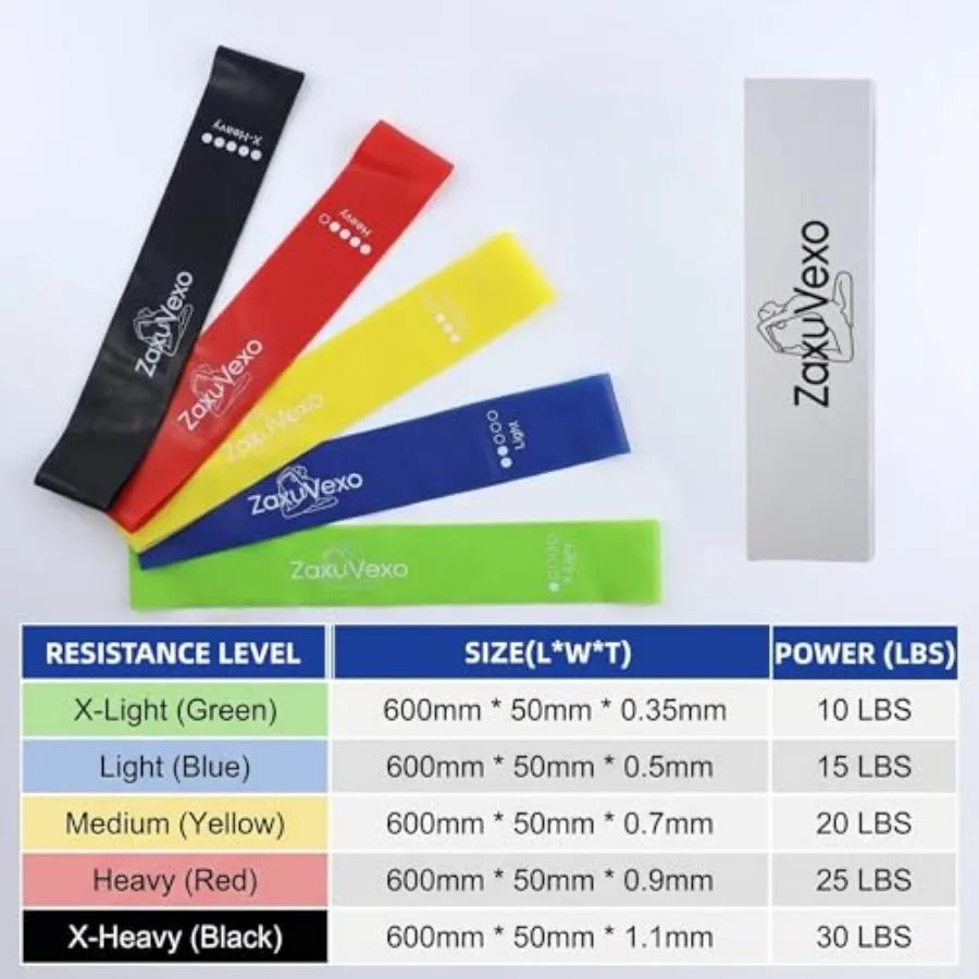 5-Pack Workout Resistance Bands: Elastic for Strength, Stretching, Pilates and Yoga.