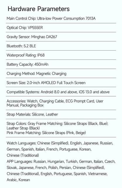 2026 New Nursing Grade Health Analysis SmartWatch ECG+PPG
