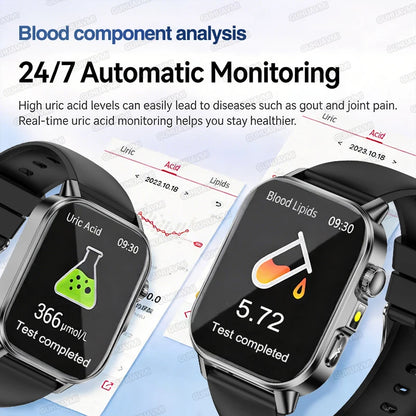 New Men Accurate Health Diagnosis ECG Smart Watch
