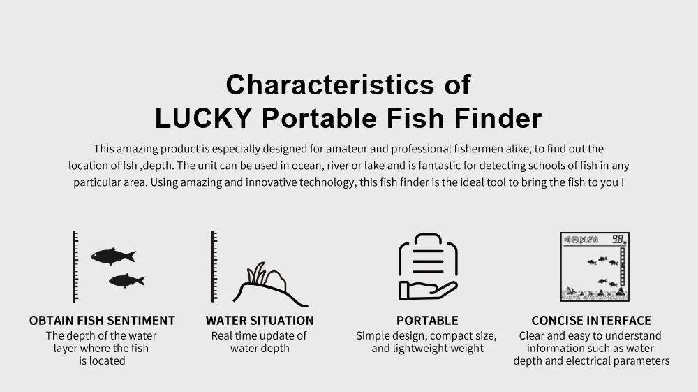 FFC1108-1 Alarm 100M Portable Sonar Fish Finders