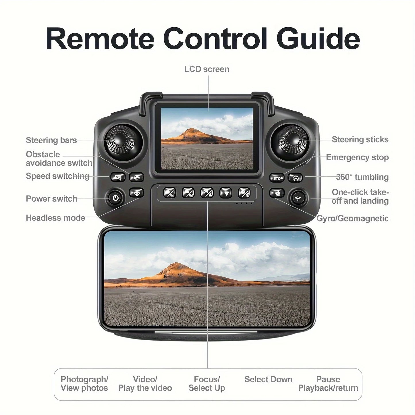 The 2026 Upgraded E88PRO MAX Foldable Drone Features Dual Cameras, Extra Batteries