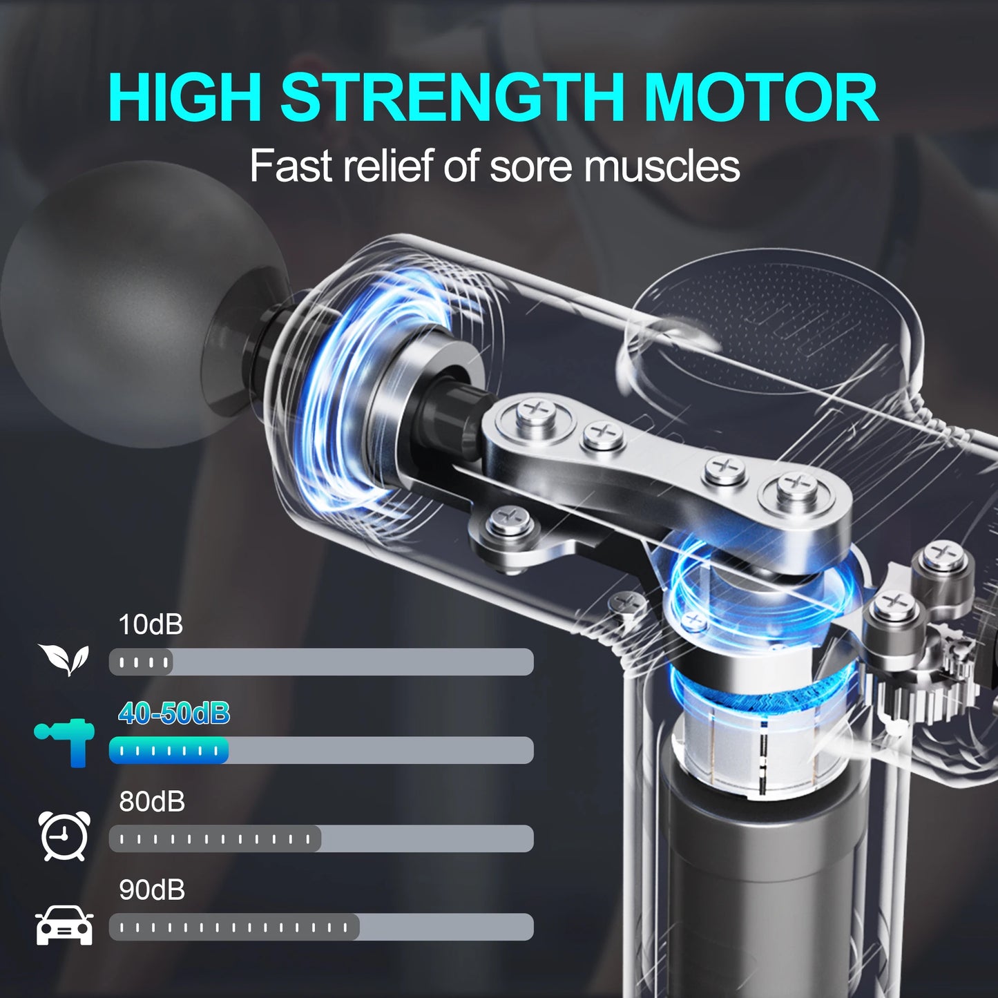 LEERCON Massage Gun Fascia Deep Muscle Relax Body Neck Massager Electric
