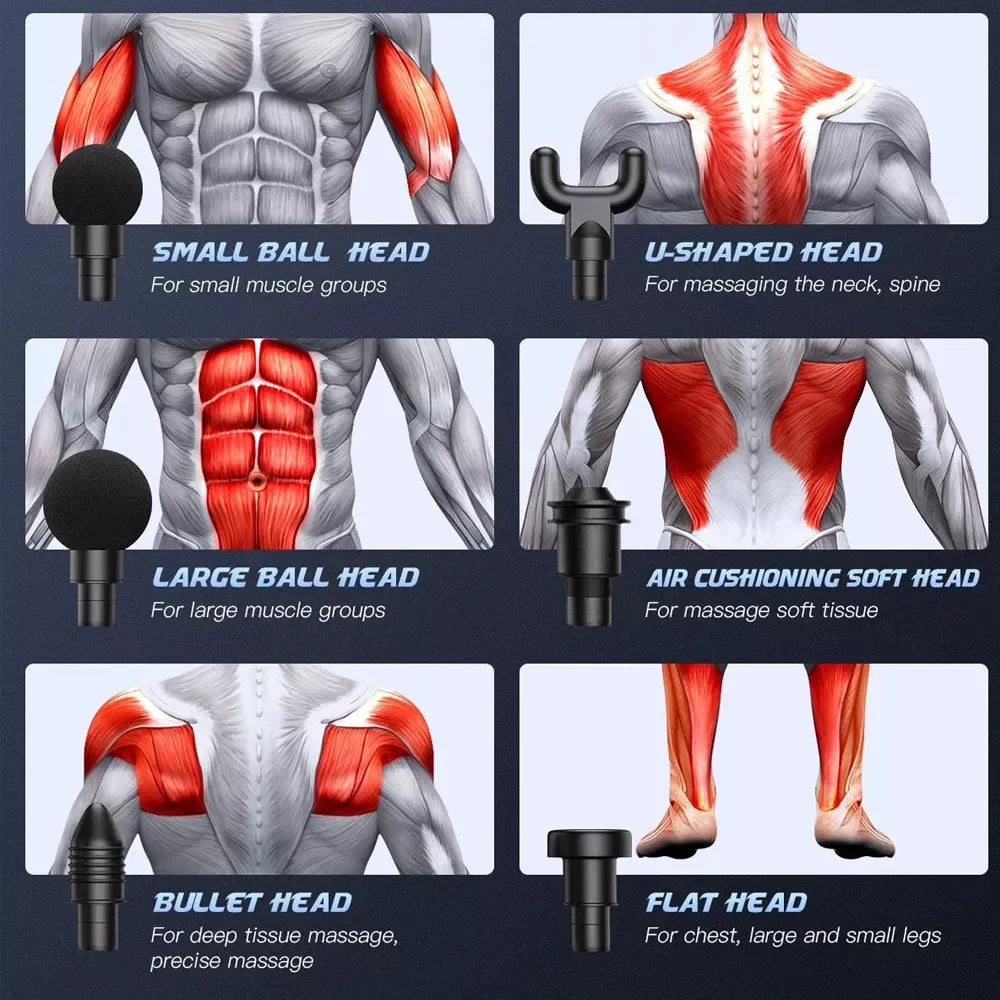 Massager Body Neck Back Deep Tissue Muscle Relaxation Pain Relief Fitness Fascial Massage Gun