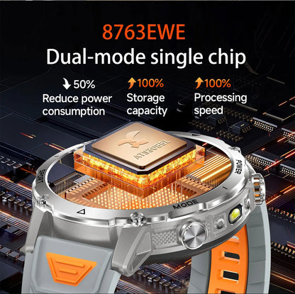 New 1400mAh Big Battery Smart Watch Men Outdoor GPS Flashlight IP68 Waterproof Bluetooth Call AMOLED Military Sports Smartwatch