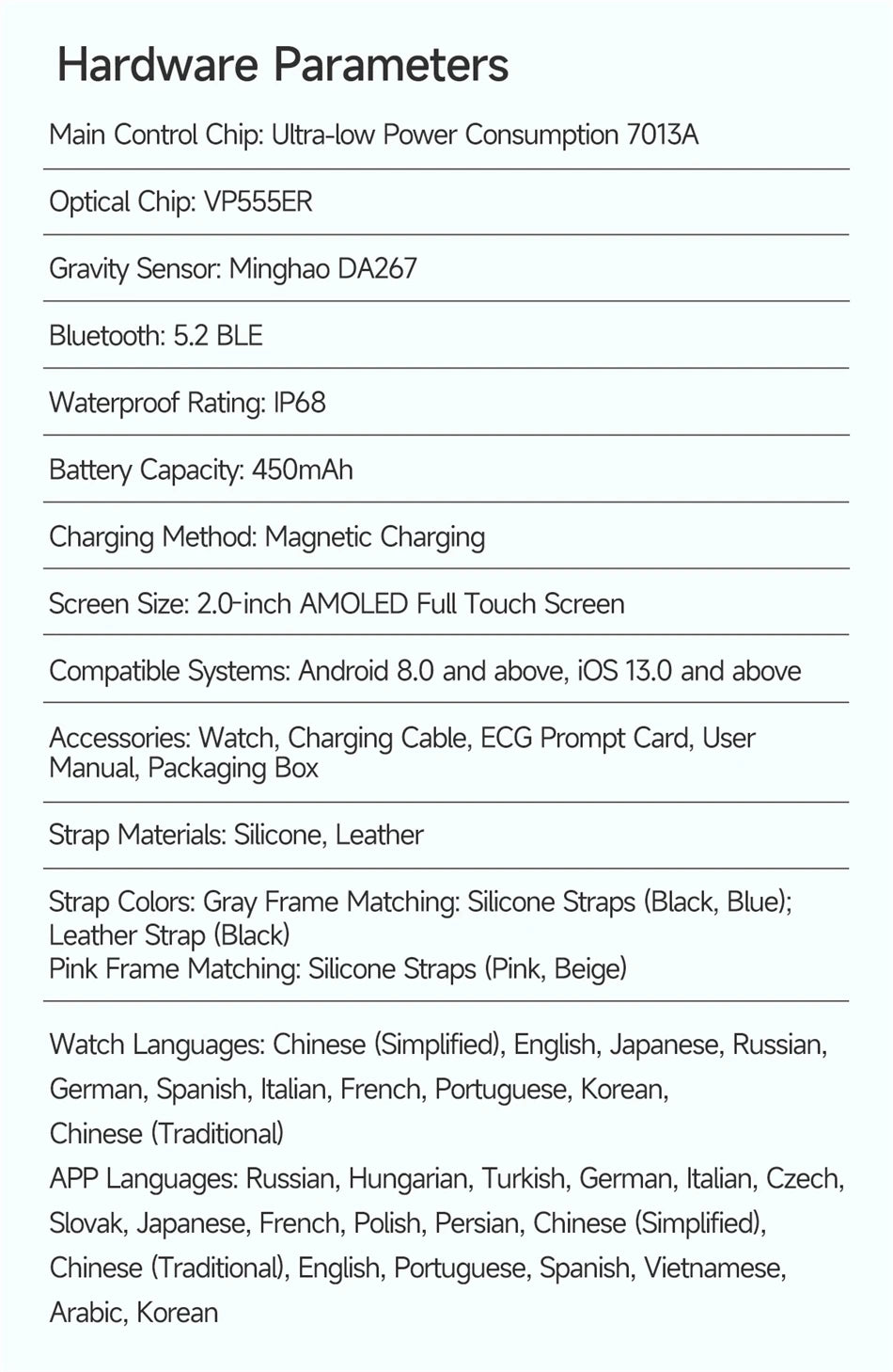 New Men Accurate Health Diagnosis ECG Smart Watch