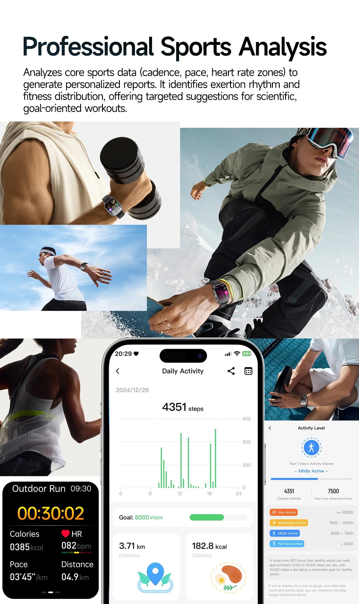 2026 New Nursing Grade Health Analysis SmartWatch ECG+PPG