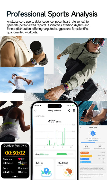 2026 New Nursing Grade Health Analysis SmartWatch ECG+PPG