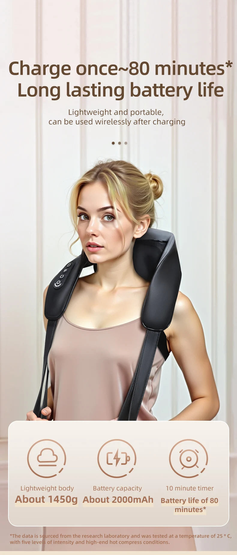 4D Shiatsu Neck and Shoulder Massager with Heat Electric Back Massagers