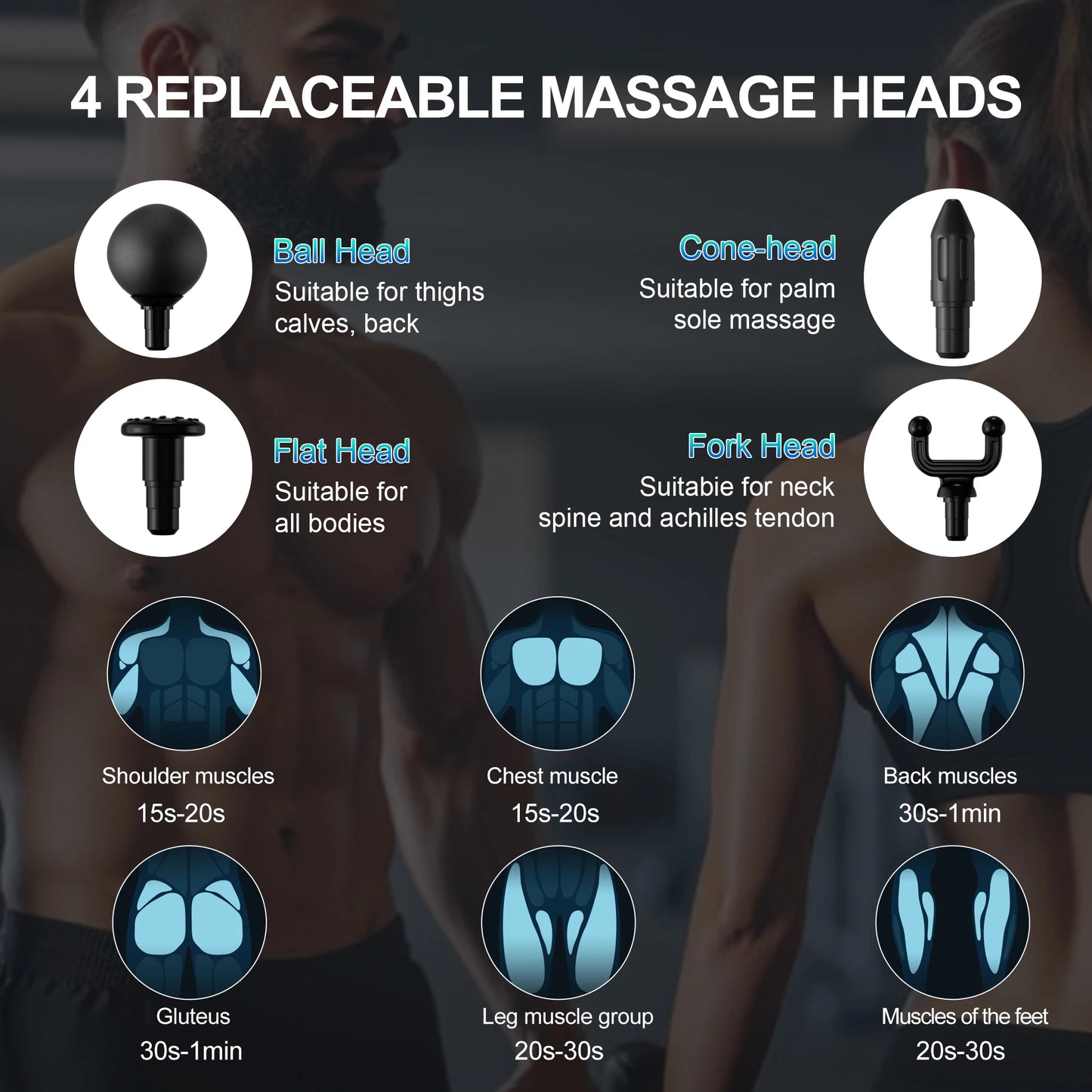 LEERCON Massage Gun Fascia Deep Muscle Relax Body Neck Massager Electric