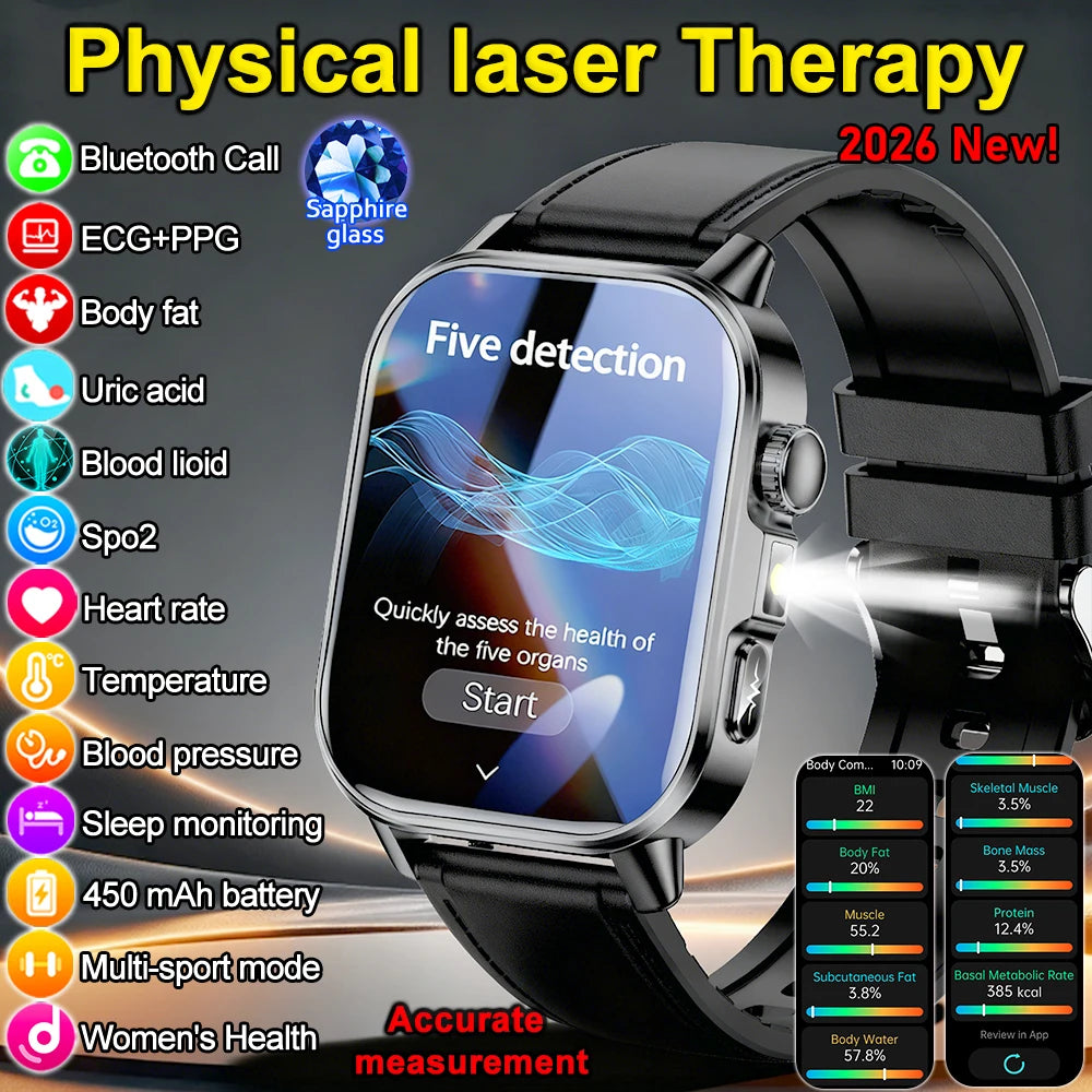 2026 New Nursing Grade Health Analysis SmartWatch ECG+PPG