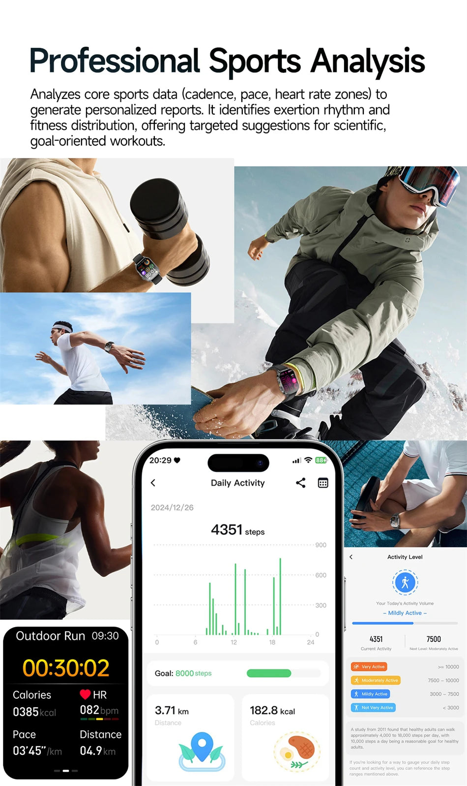 New Men Accurate Health Diagnosis ECG Smart Watch