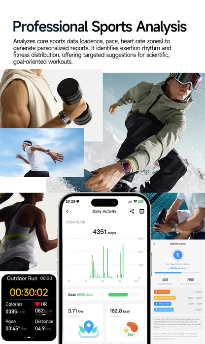 New Men Accurate Health Diagnosis ECG Smart Watch
