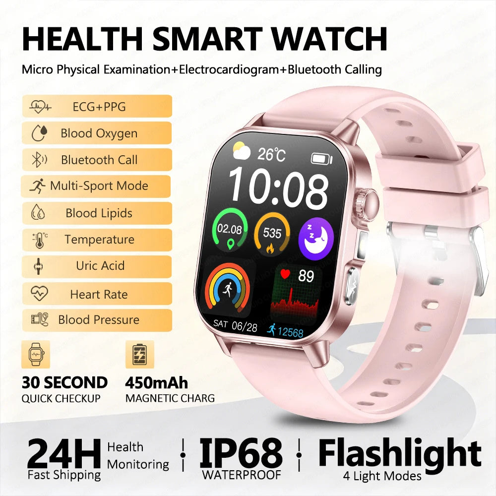 2026 New Nursing Grade Health Analysis SmartWatch ECG+PPG