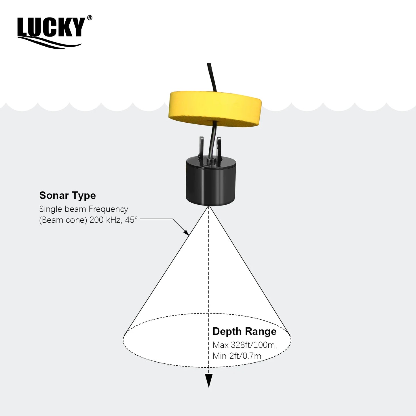 FFC1108-1 Alarm 100M Portable Sonar Fish Finders