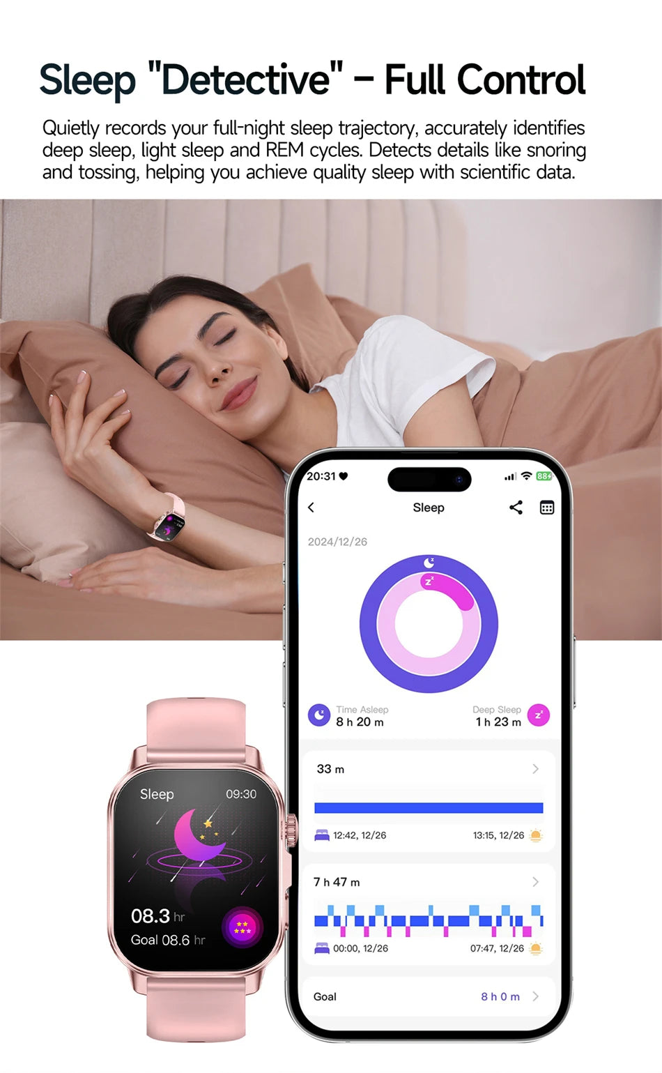 2026 Original Women Health Accurate Diagnosis Smart Watch ECG+HRV BP Blood Oxygen Uric Acid Heart Rate Bluetooth Call Smartwatch