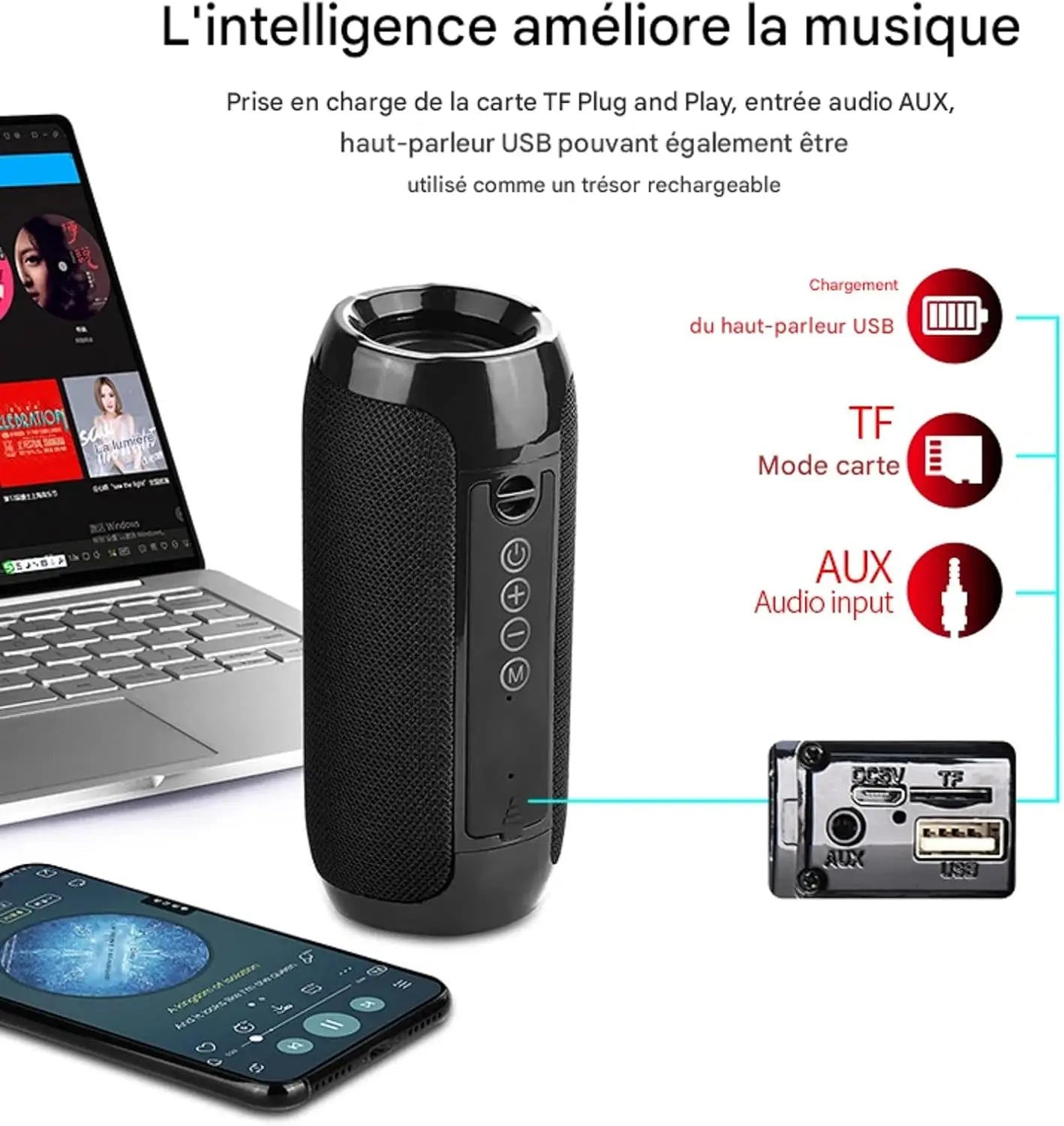 Portable Bluetooth Speaker Wireless , Ipx4 Waterproof Bluetooth 5.0 TWS MP3 Player