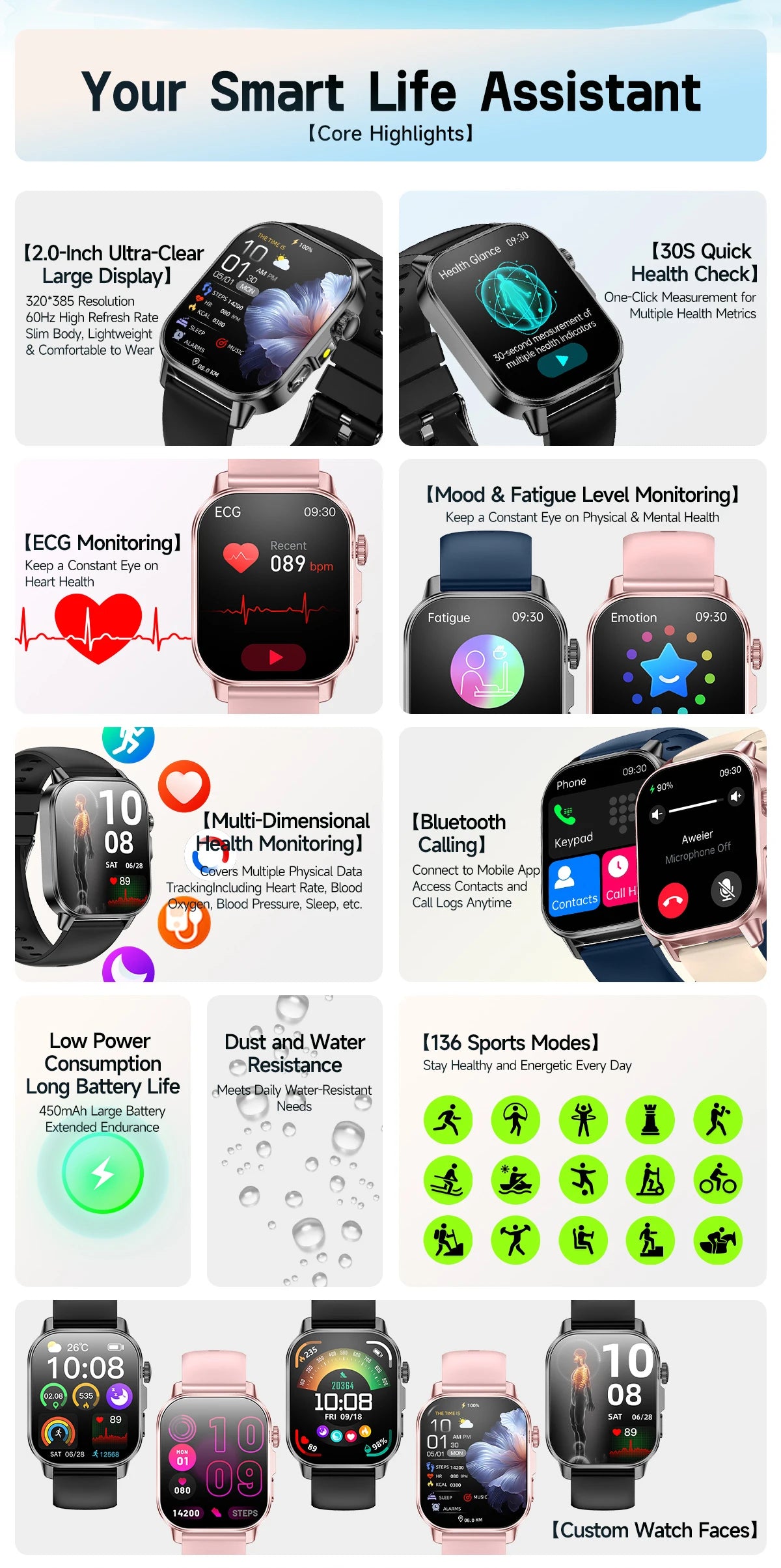 2026 New Nursing Grade Health Analysis SmartWatch ECG+PPG