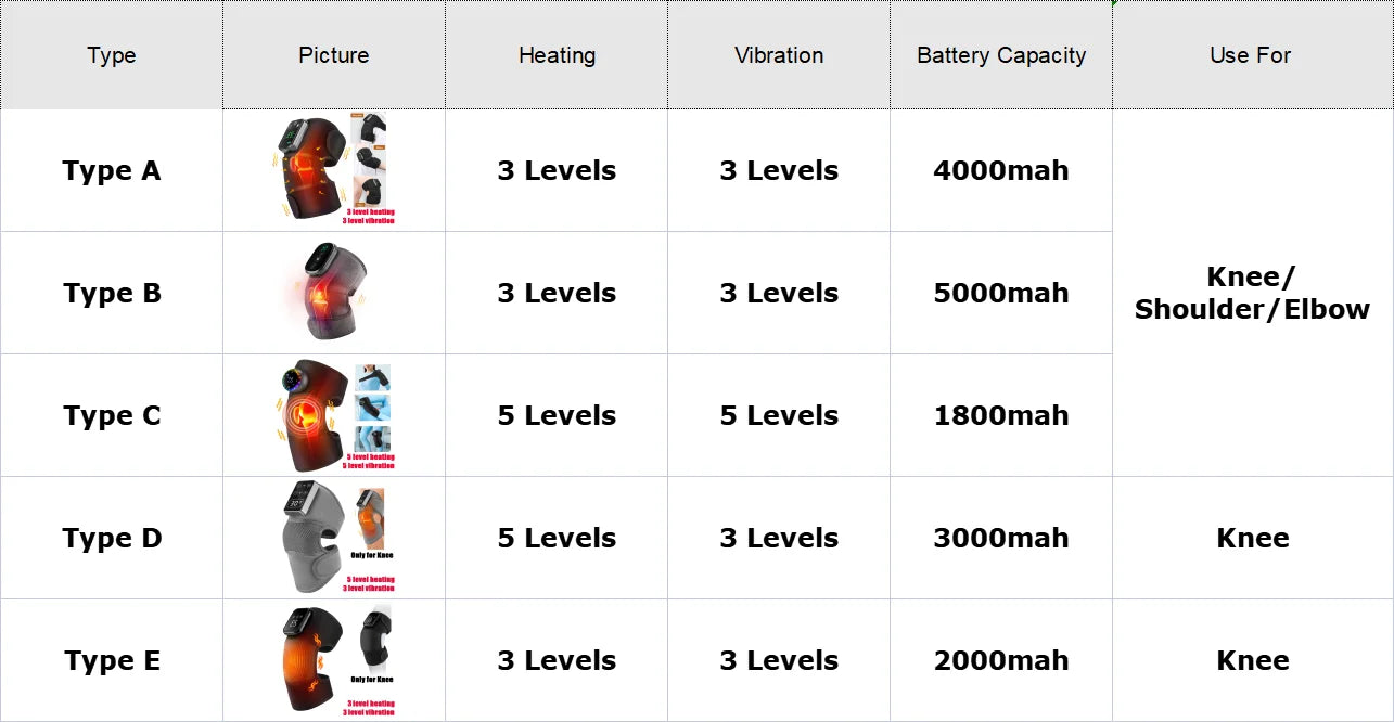 Eletric Heating Knee Massage Device Vibration Knee Pads for Shoulder Elbow Joint Warm Massage