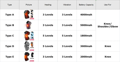 Eletric Heating Knee Massage Device Vibration Knee Pads for Shoulder Elbow Joint Warm Massage