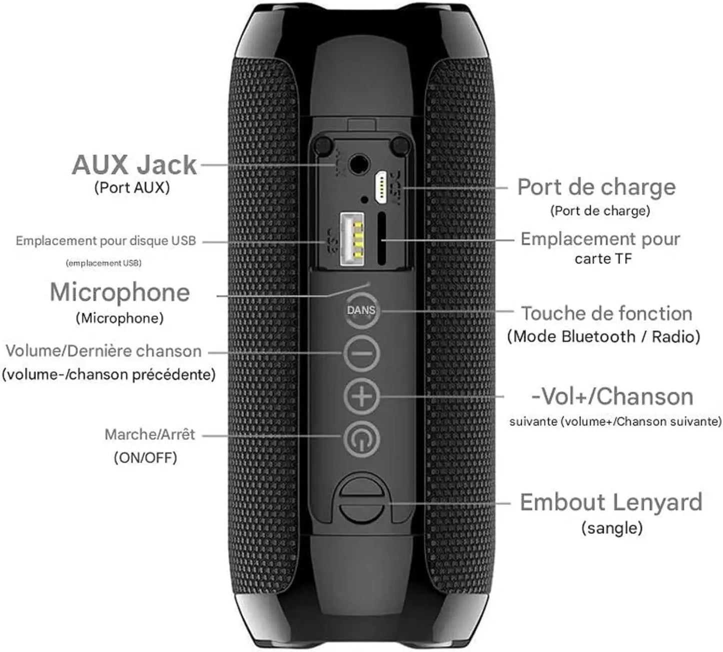 Portable Bluetooth Speaker Wireless , Ipx4 Waterproof Bluetooth 5.0 TWS MP3 Player