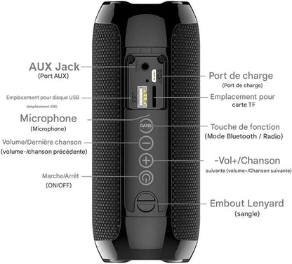 Portable Bluetooth Speaker Wireless , Ipx4 Waterproof Bluetooth 5.0 TWS MP3 Player