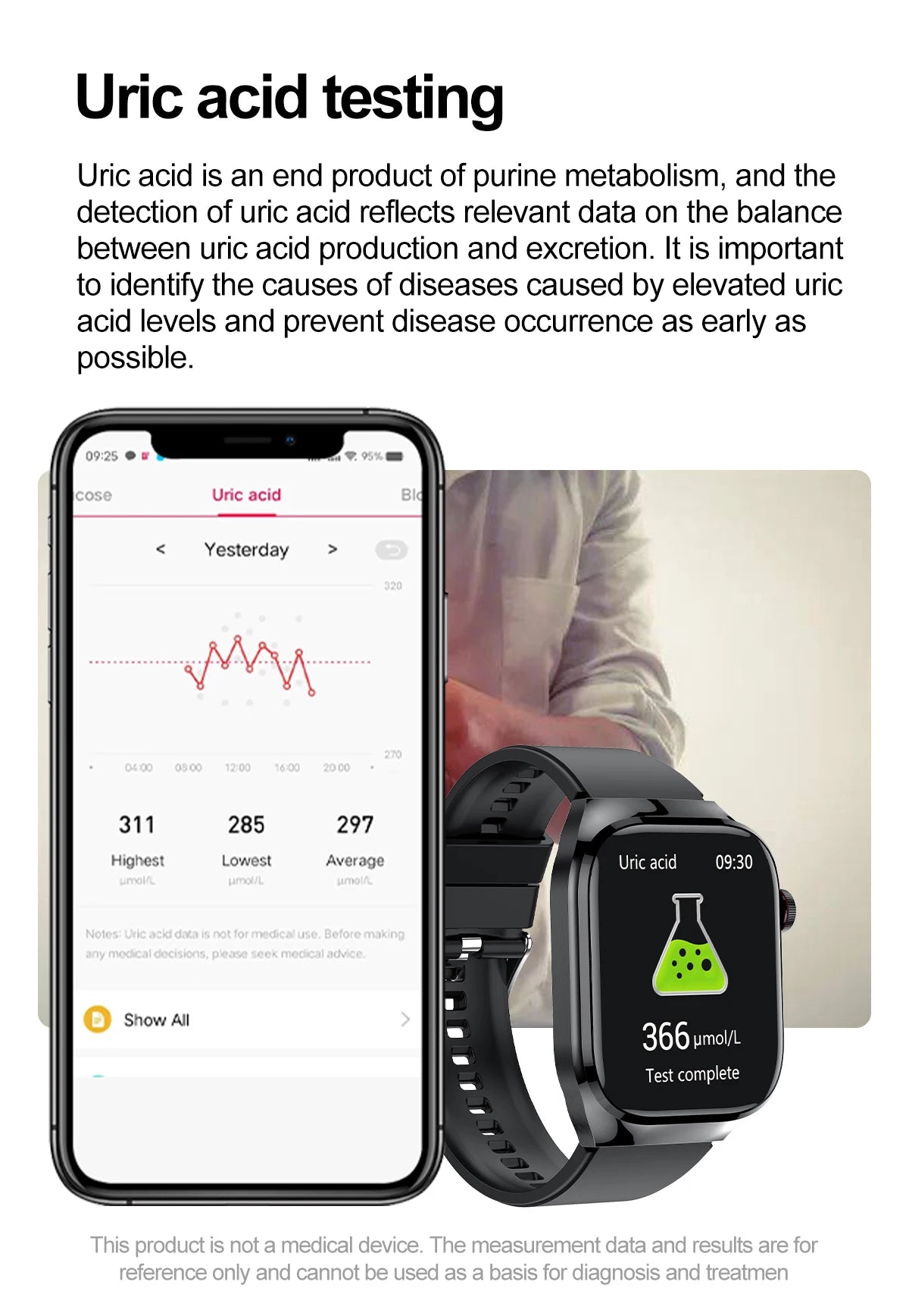 2026 New Nursing Grade Uric Acid Blood Lipids Smart Watch Men ECG+PPG Blood Pressure Heart Rate Bluetooth Call Health Smartwatch