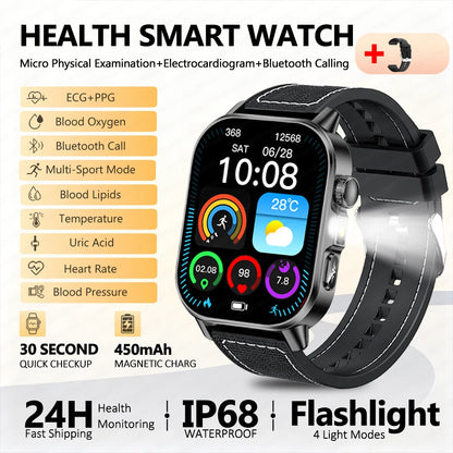 2026 New Nursing Grade Health Analysis SmartWatch ECG+PPG