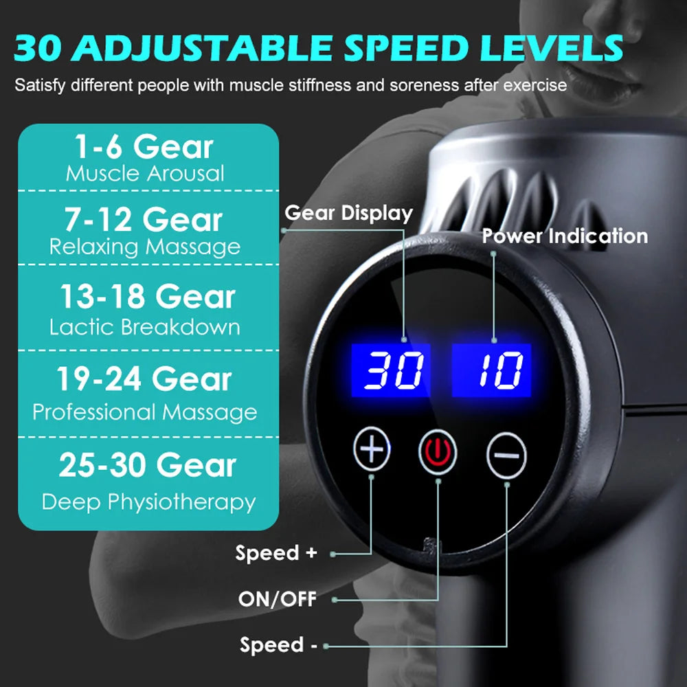 Massager Body Neck Back Deep Tissue Muscle Relaxation Pain Relief Fitness Fascial Massage Gun