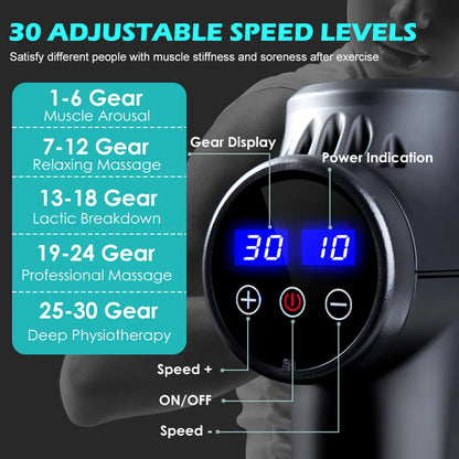 Massager Body Neck Back Deep Tissue Muscle Relaxation Pain Relief Fitness Fascial Massage Gun