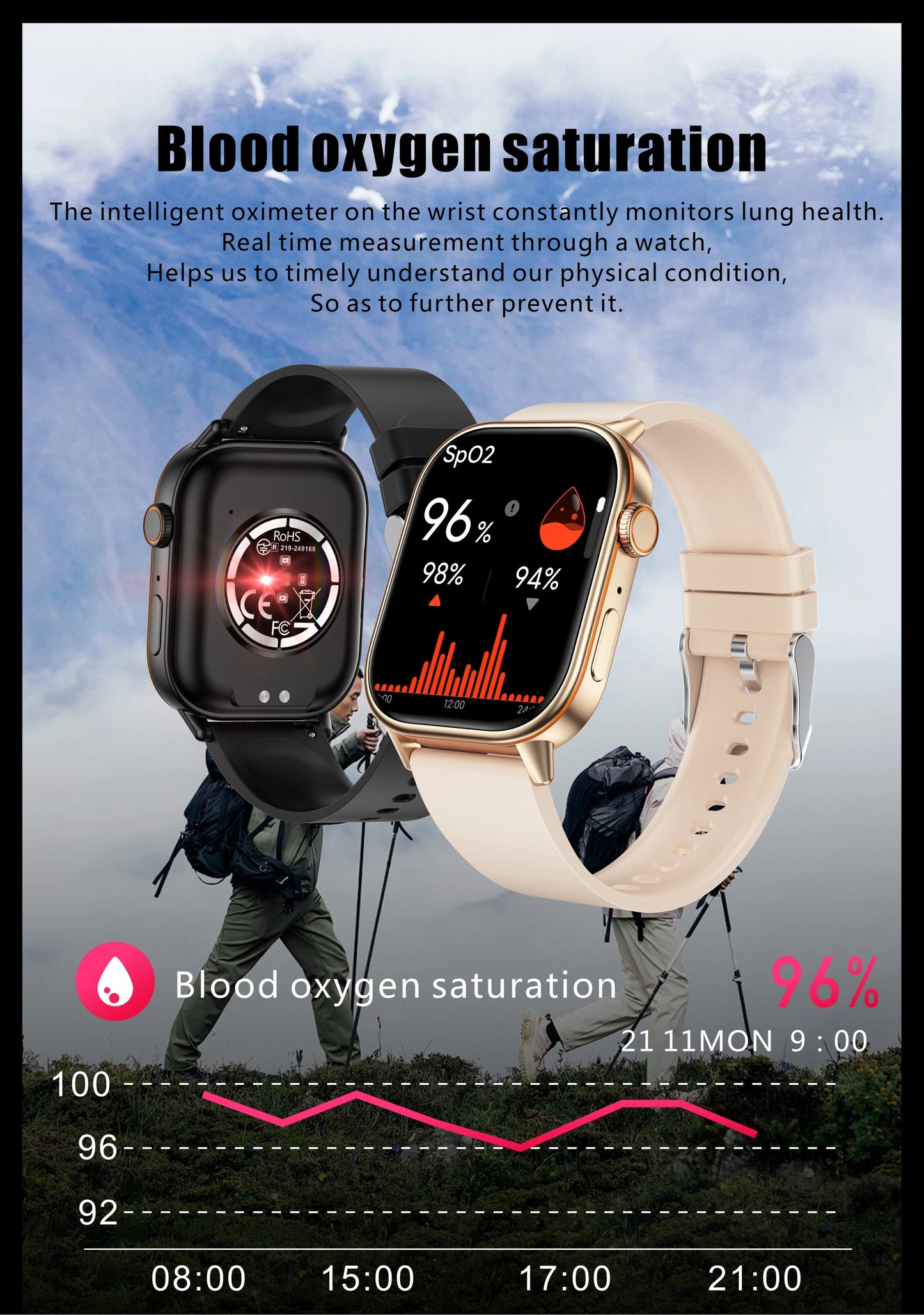 Newly Built-in GPS Sports Fitness Pilates Smart Watch Women Fashion Precise Positioning 5ATM Waterproof Bluetooth Call Bracelets