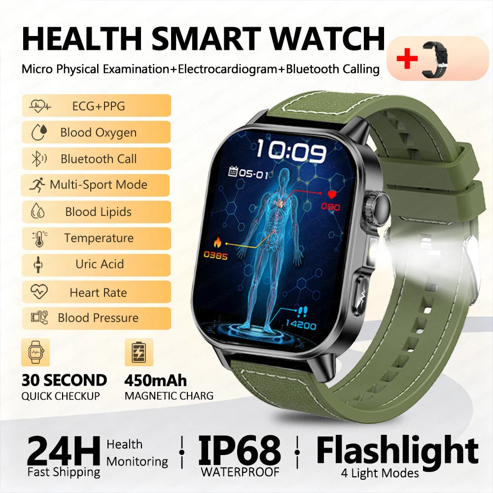 2026 New Nursing Grade Health Analysis SmartWatch ECG+PPG