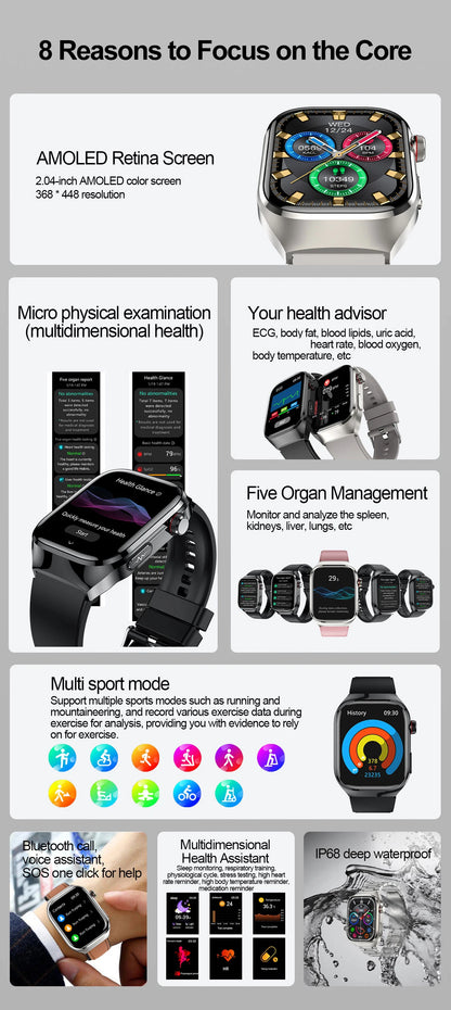 2026 New Nursing Grade Uric Acid Blood Lipids Smart Watch Men ECG+PPG Blood Pressure Heart Rate Bluetooth Call Health Smartwatch