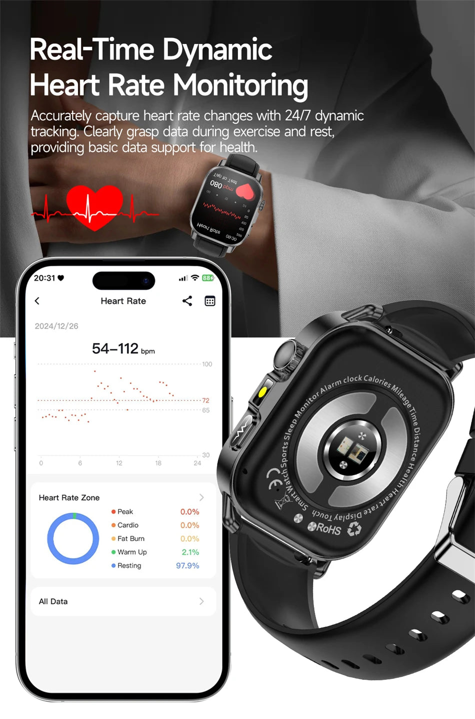 2026 Original Women Health Accurate Diagnosis Smart Watch ECG+HRV BP Blood Oxygen Uric Acid Heart Rate Bluetooth Call Smartwatch