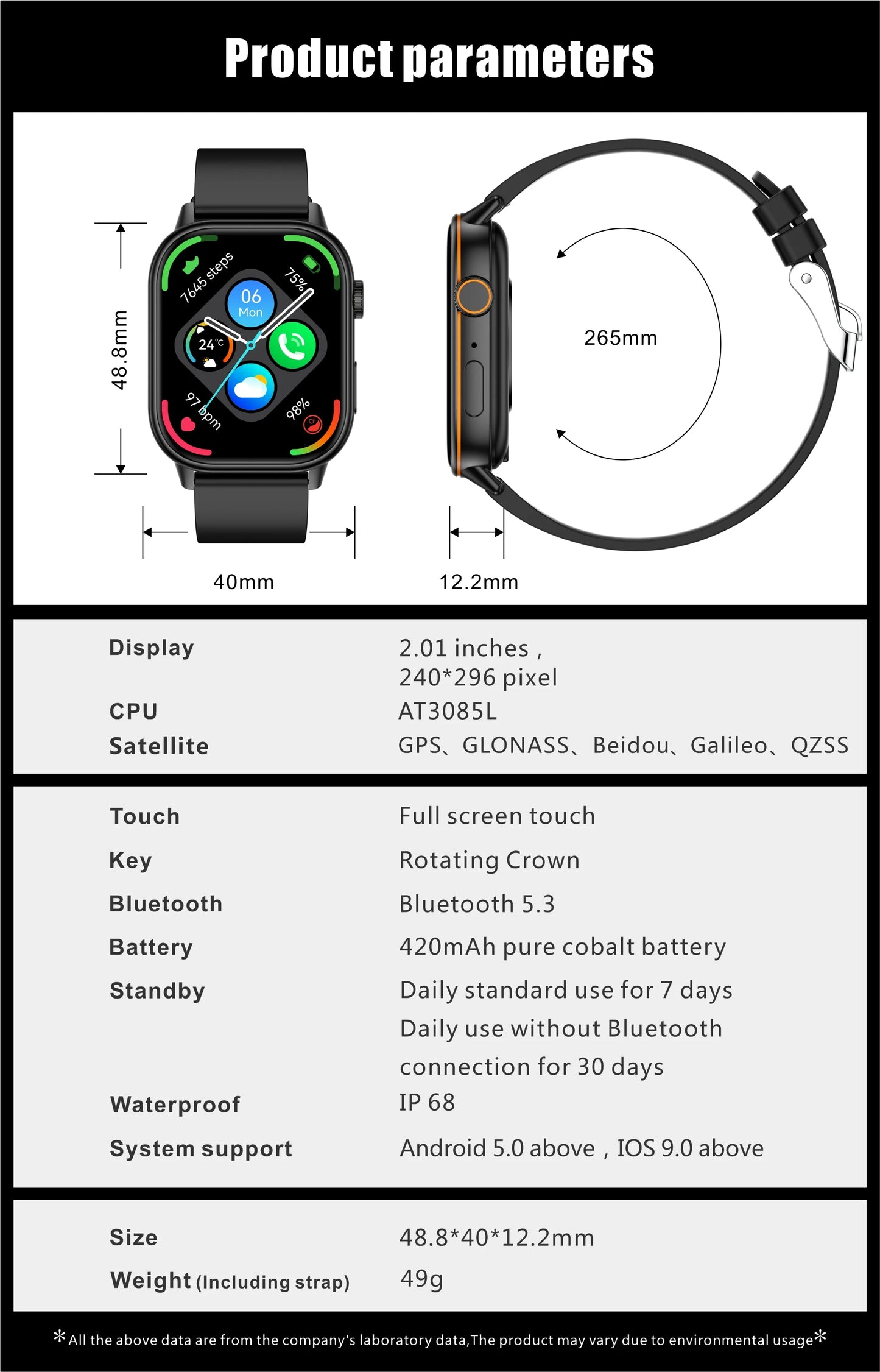 Newly Built-in GPS Sports Fitness Pilates Smart Watch Women Fashion Precise Positioning 5ATM Waterproof Bluetooth Call Bracelets