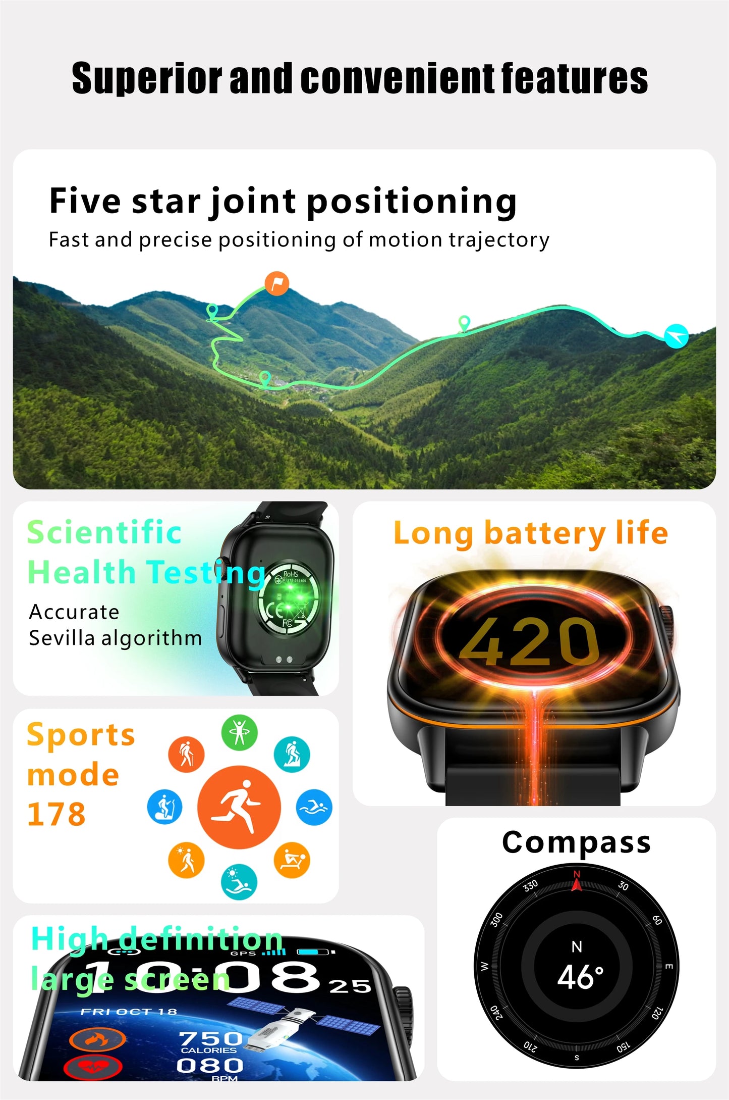 Newly Built-in GPS Sports Fitness Pilates Smart Watch Women Fashion Precise Positioning 5ATM Waterproof Bluetooth Call Bracelets