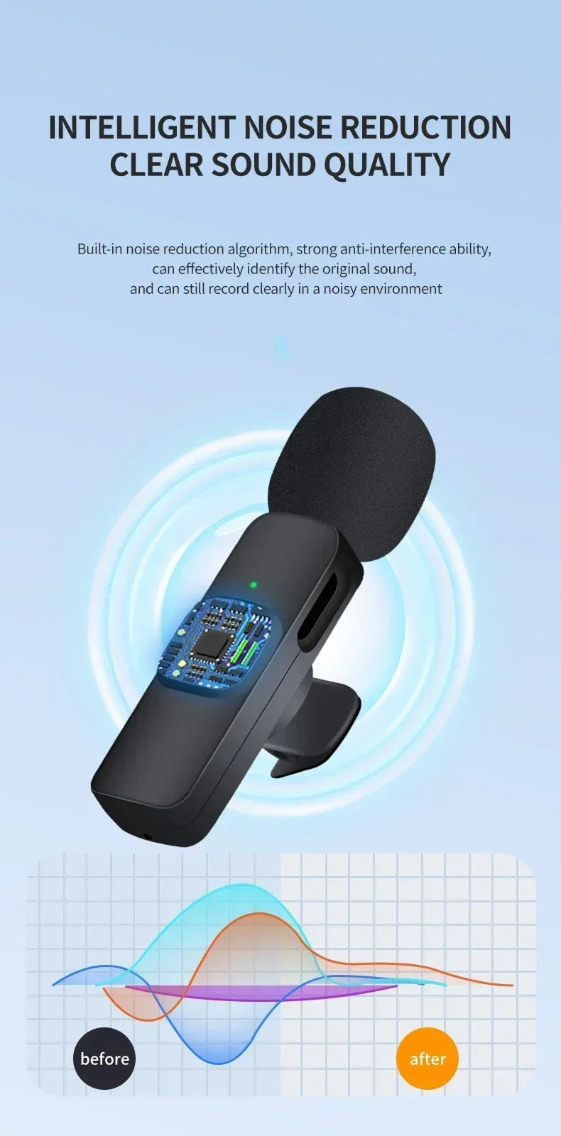 Lenovo Mini Portable Wireless Lavalier Microphone for Live Broadcast Gaming Audio Video Recording iPhone Android