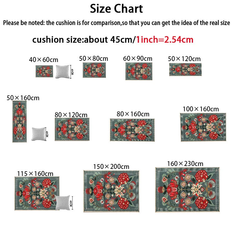 VIKAMA Cartoon Character Carpet, Home Decoration