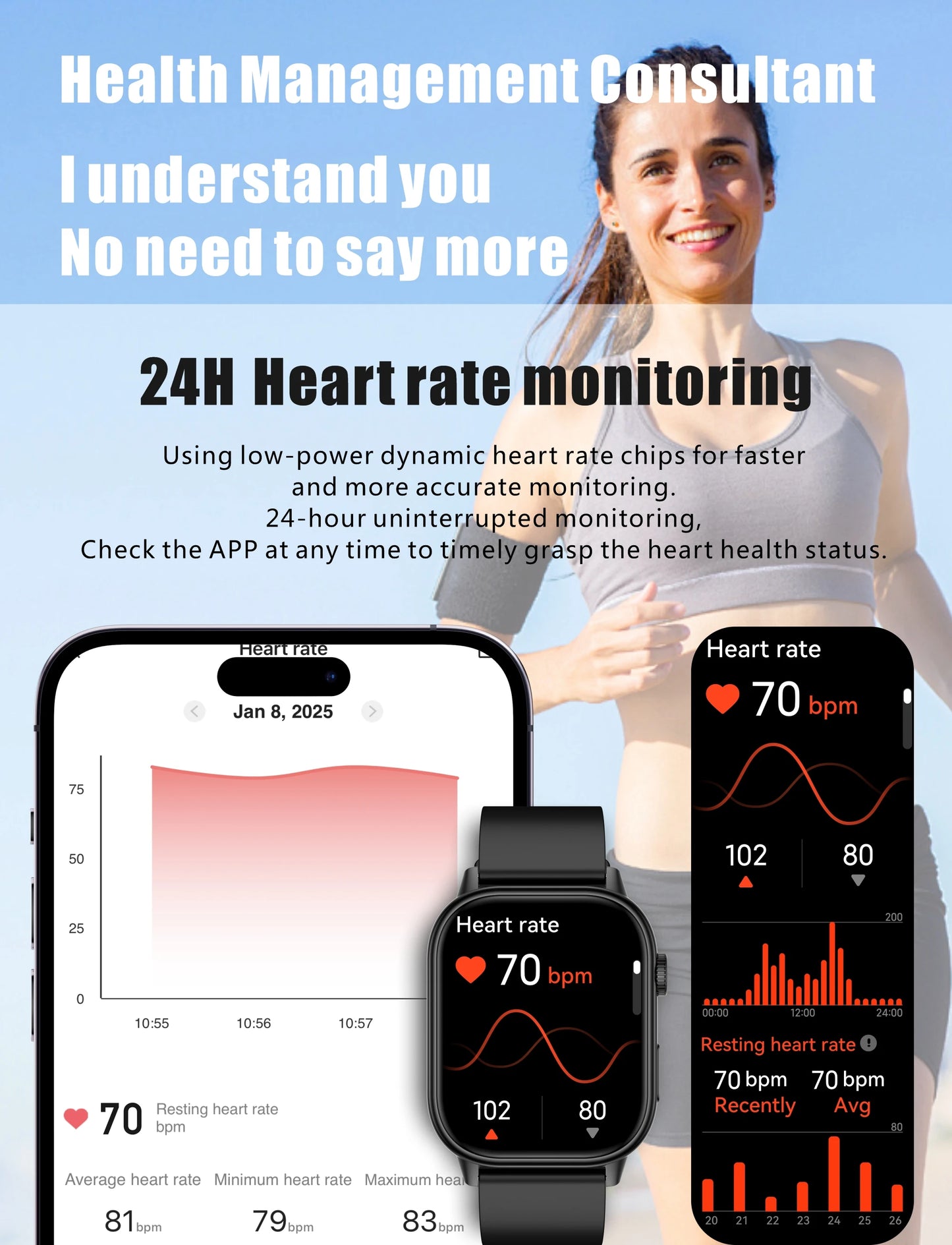 Newly Built-in GPS Sports Fitness Pilates Smart Watch Women Fashion Precise Positioning 5ATM Waterproof Bluetooth Call Bracelets